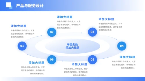 蓝色简约大学生创业计划书PPT模板