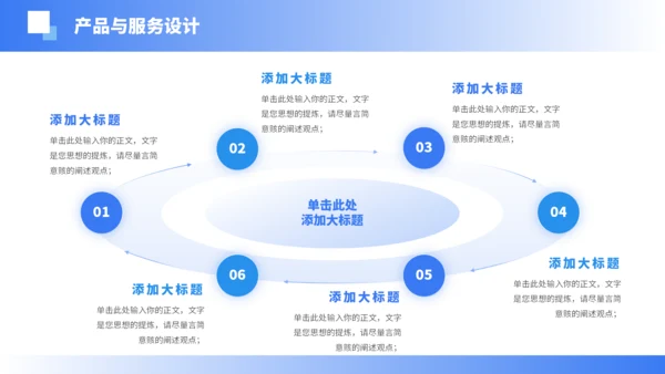 蓝色简约大学生创业计划书PPT模板