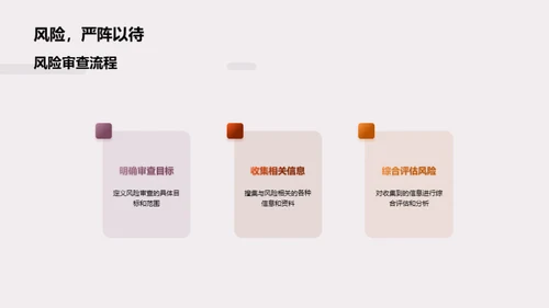 企业法律风险管理