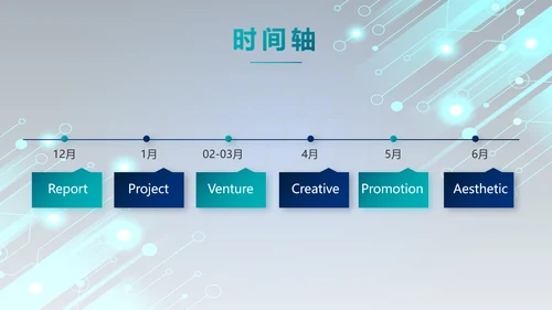 蓝色科技感年终工作总结汇报动态PPT