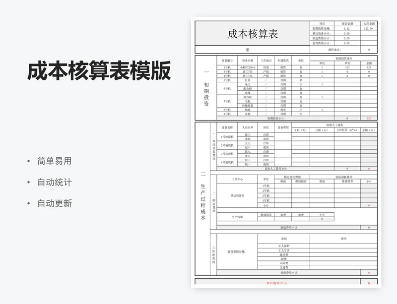 成本核算表模版
