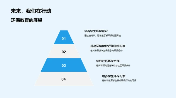 绿色教育：环保与教学的结合