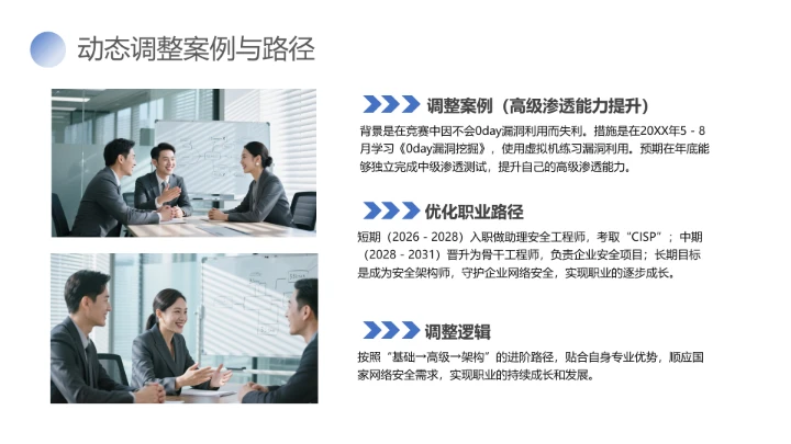 计算机科学与技术专业大学生求职个人综合展示职业生涯规划