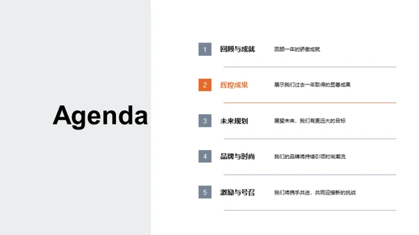 品牌翻新