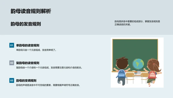 拼音知识掌握PPT模板
