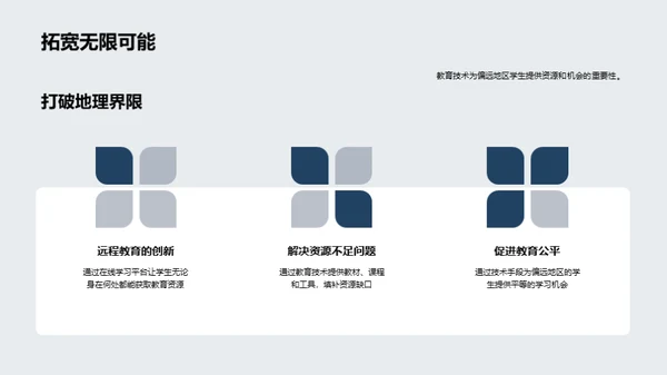 教育技术的新纪元