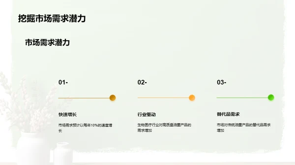 油墨创新，财富新起点