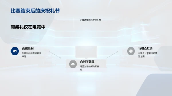 电竞领域商务礼仪解析