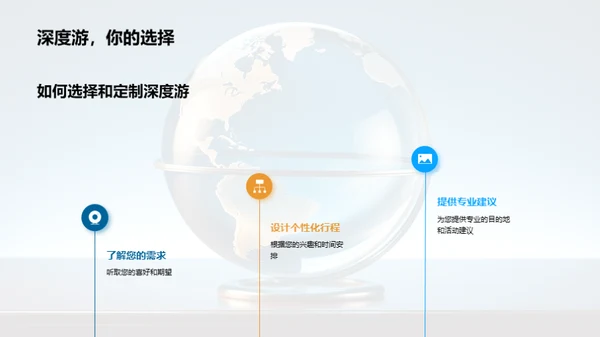 深度环游，文化体验者