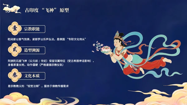 蓝金色古风敦煌飞天文化介绍PPT模板