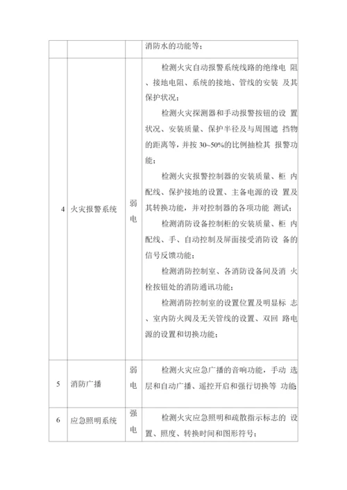 建筑消防检测主要内容.docx