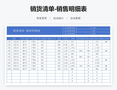 销货清单-销售明细表