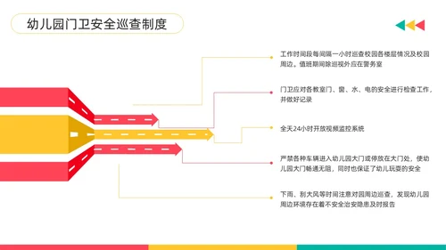 黄粉简约幼儿园门卫培训PPT模板宣传PPT动态PPT幼儿园培训