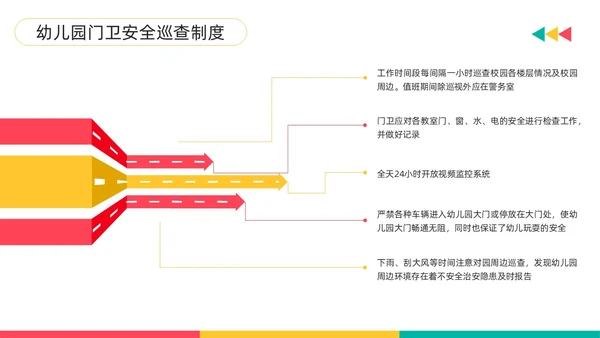 黄粉简约幼儿园门卫培训PPT模板宣传PPT动态PPT幼儿园培训