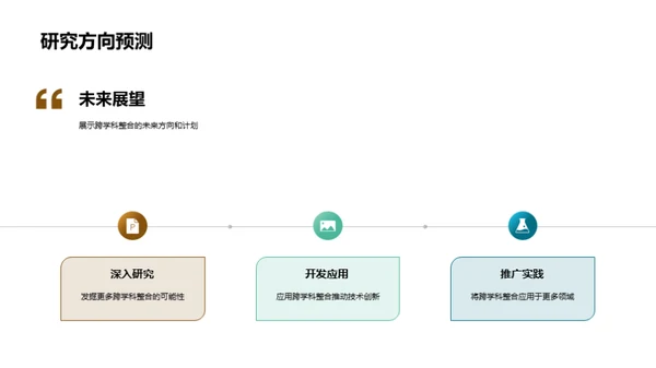 跨学科整合探索