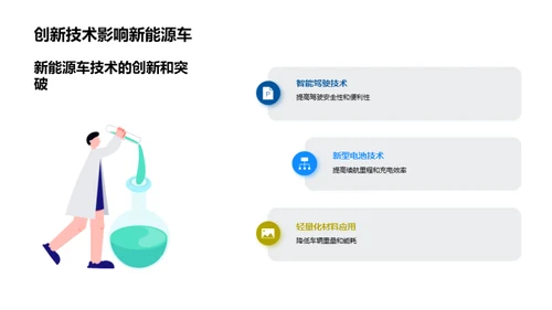 新能源车技术：创新与应用