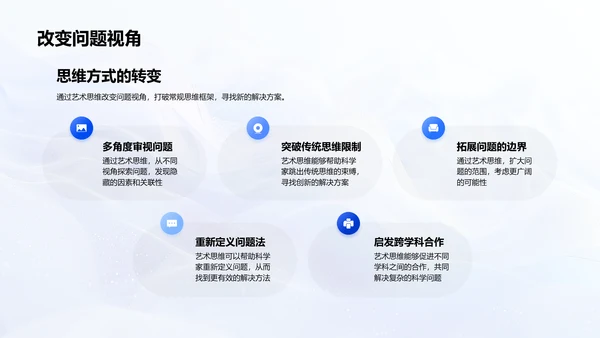 艺术思维激发科学创新