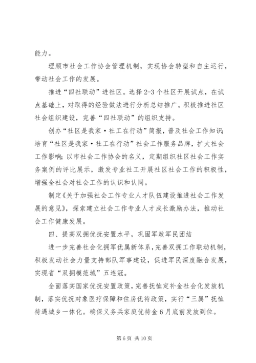 市民政工作计划范文.docx