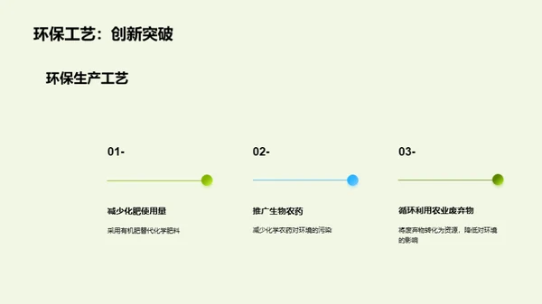 绿色农业：可持续之道