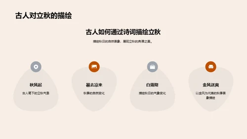 立秋诗意赏析