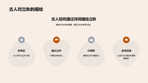 立秋诗意赏析