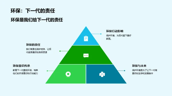 谷雨节气与环保