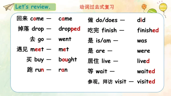 Module 1 Unit 1 Did you come back yeterday ？课件（共32