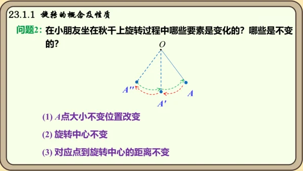 人教版数学九年级上册23.1.1  旋转的概念及性质课件课件（共28张PPT）