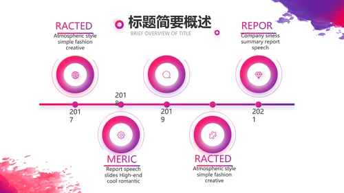个人经验分享工作经验分享演讲分享会动态PPT