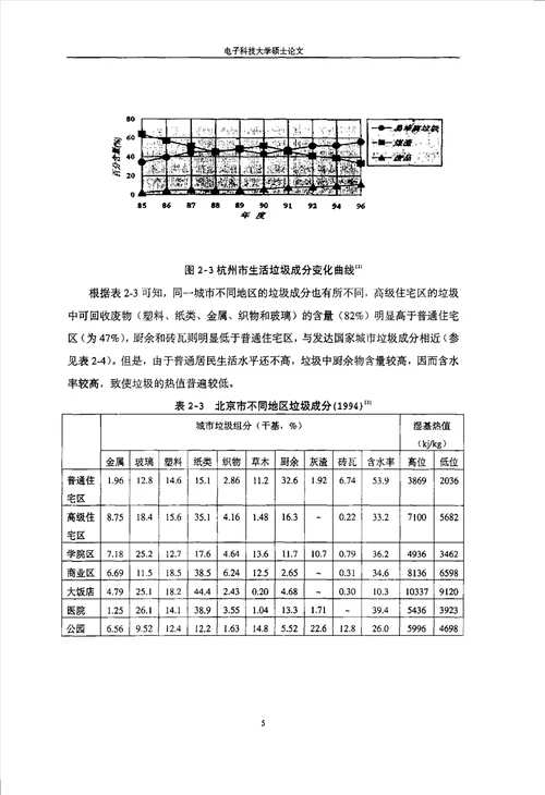 可持续发展的城市生活垃圾治理对策工商管理专业毕业论文