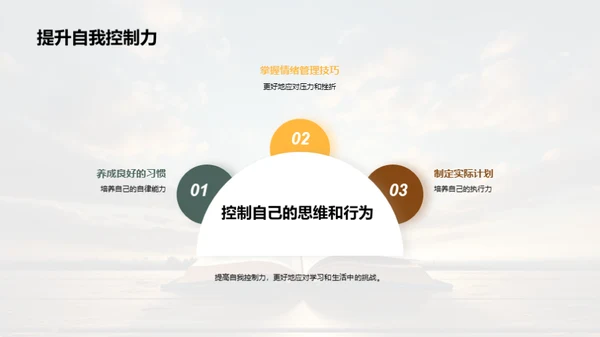 晨读之力：开启学习新模式