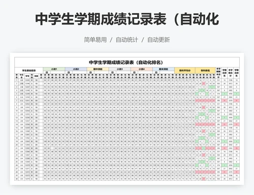 中学生学期成绩记录表（自动化排名）