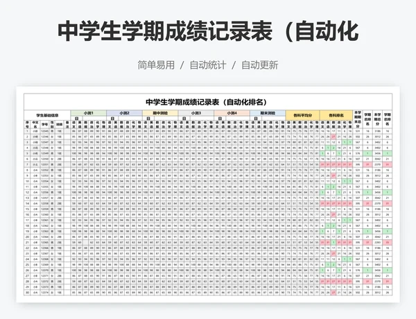 中学生学期成绩记录表（自动化排名）