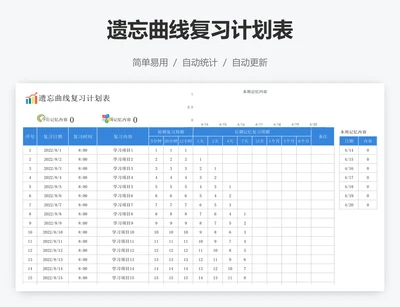遗忘曲线复习计划表