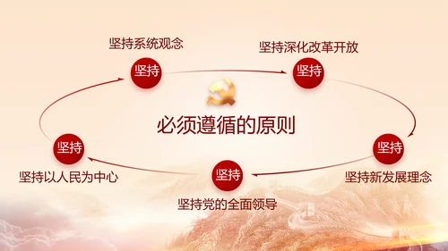 建党100周年大会七一讲话ppt党课