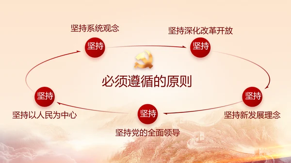 建党100周年大会七一讲话ppt党课