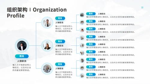 流程图示与组织架构图合集通用PPT图表模板