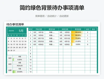 简约绿色背景待办事项清单