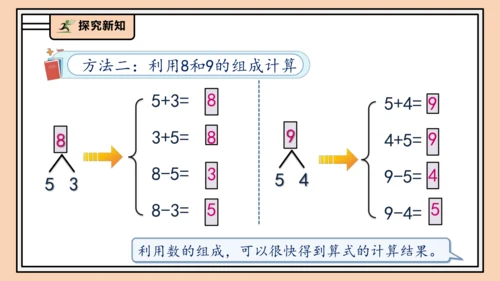 【课堂无忧】人教版一年级上册-2.8 8和9的加减法（课件）(共31张PPT)