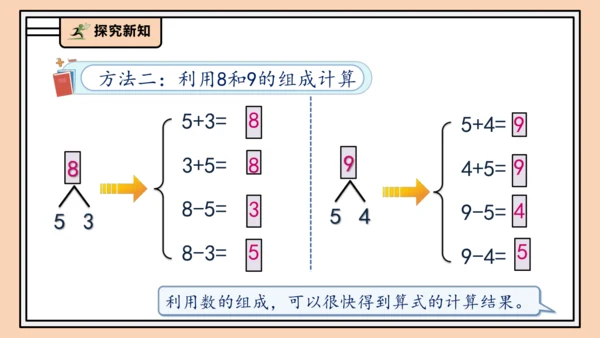【课堂无忧】人教版一年级上册-2.8 8和9的加减法（课件）(共31张PPT)