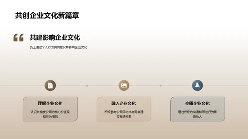 塑造成功的企业文化