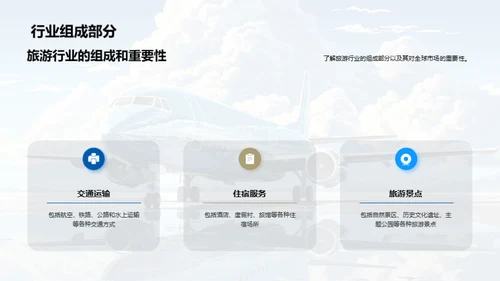旅游市场全景解析