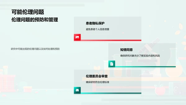 医学研究挑战