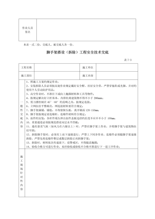 优质建筑综合施工全套安全重点技术交底.docx