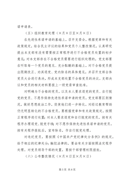 水库党支部保先活动整改提高阶段实施意见.docx