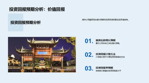 未来旅游新篇章