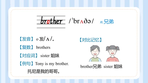 Unit 1 This is my new friend Lesson 3-Lesson 4 课件(