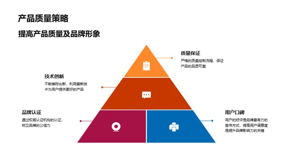 双十二品牌增长秘籍