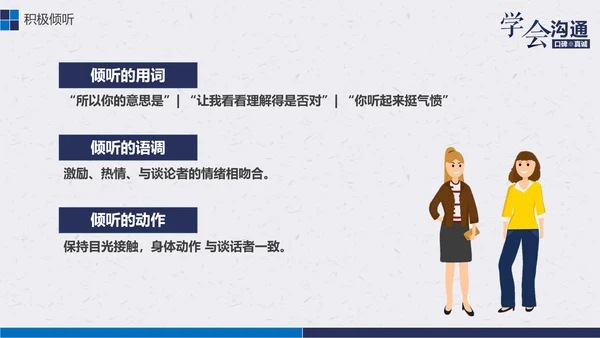 公司企业职场员工沟通能力培训PPT课件