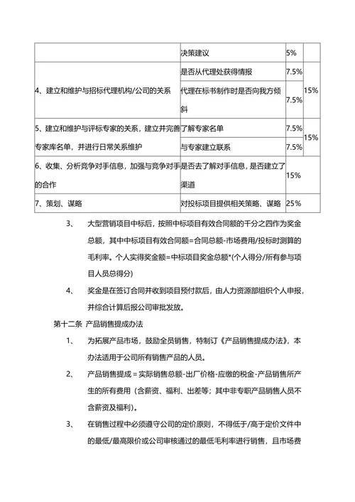 绩效考核与薪酬制度